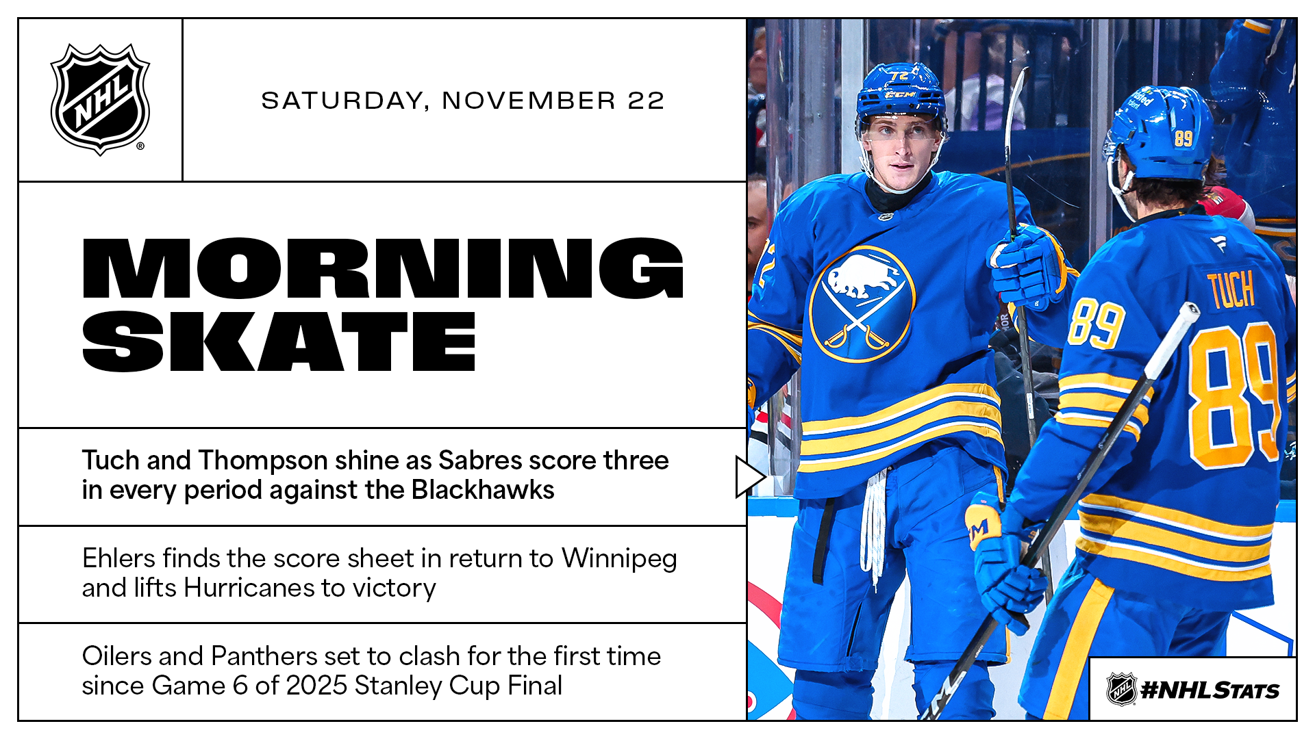 NHL Morning Skate – Nov. 22, 2025