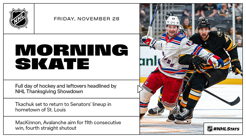NHL Morning Skate – Nov. 28, 2025