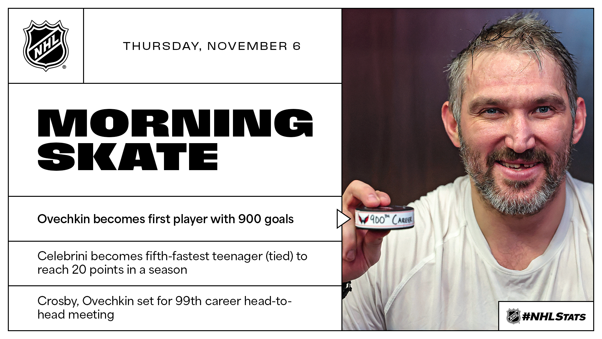 NHL Morning Skate – Nov. 6, 2025