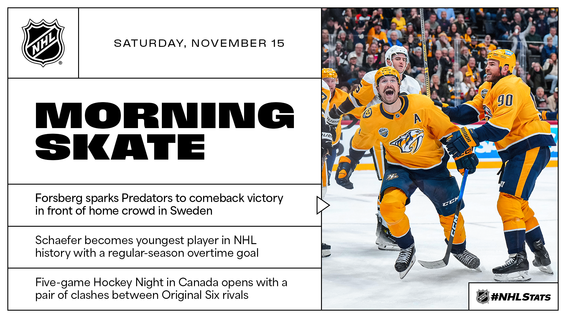 NHL Morning Skate – Nov. 15, 2025