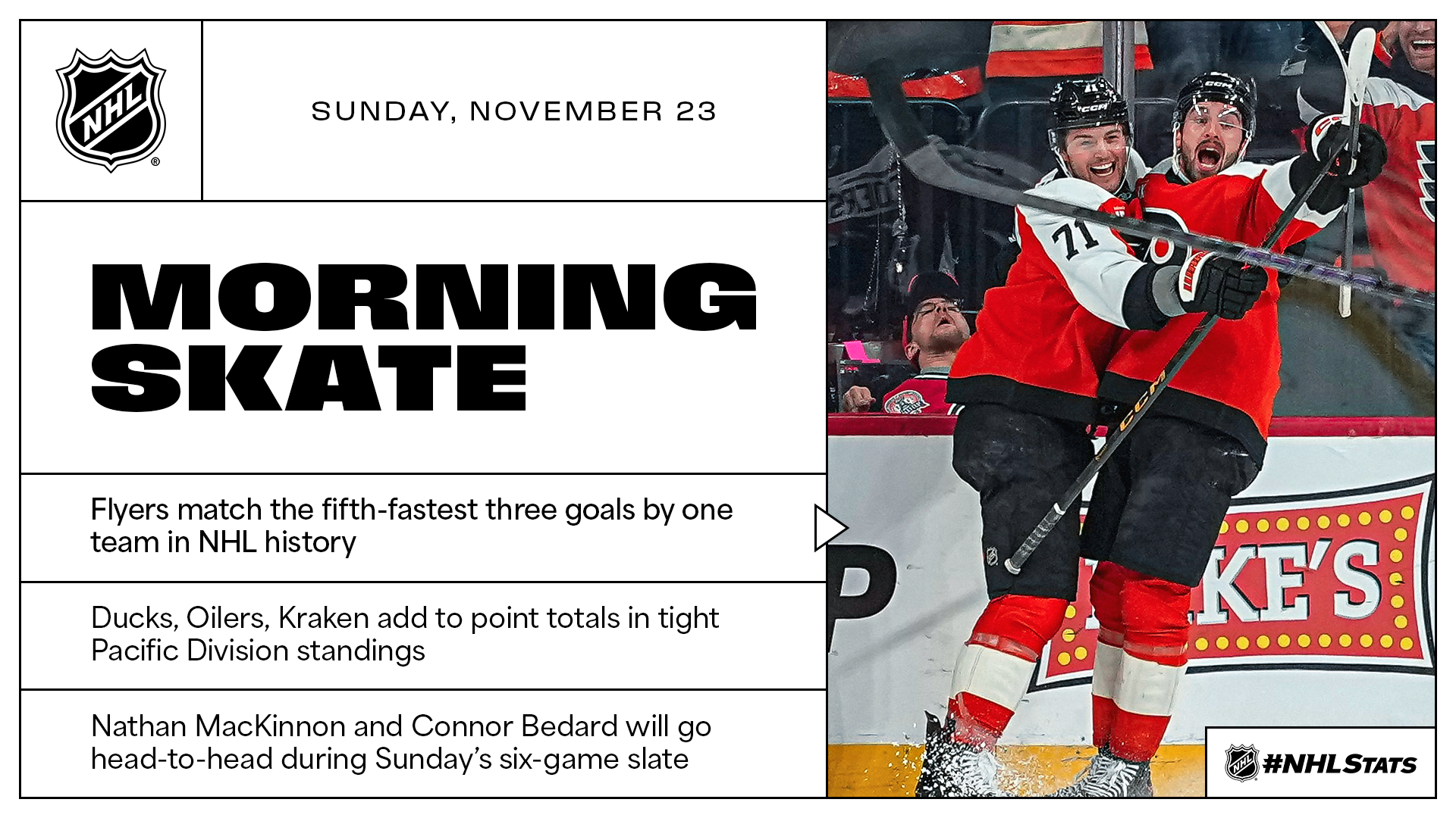 NHL Morning Skate – Nov. 23, 2025