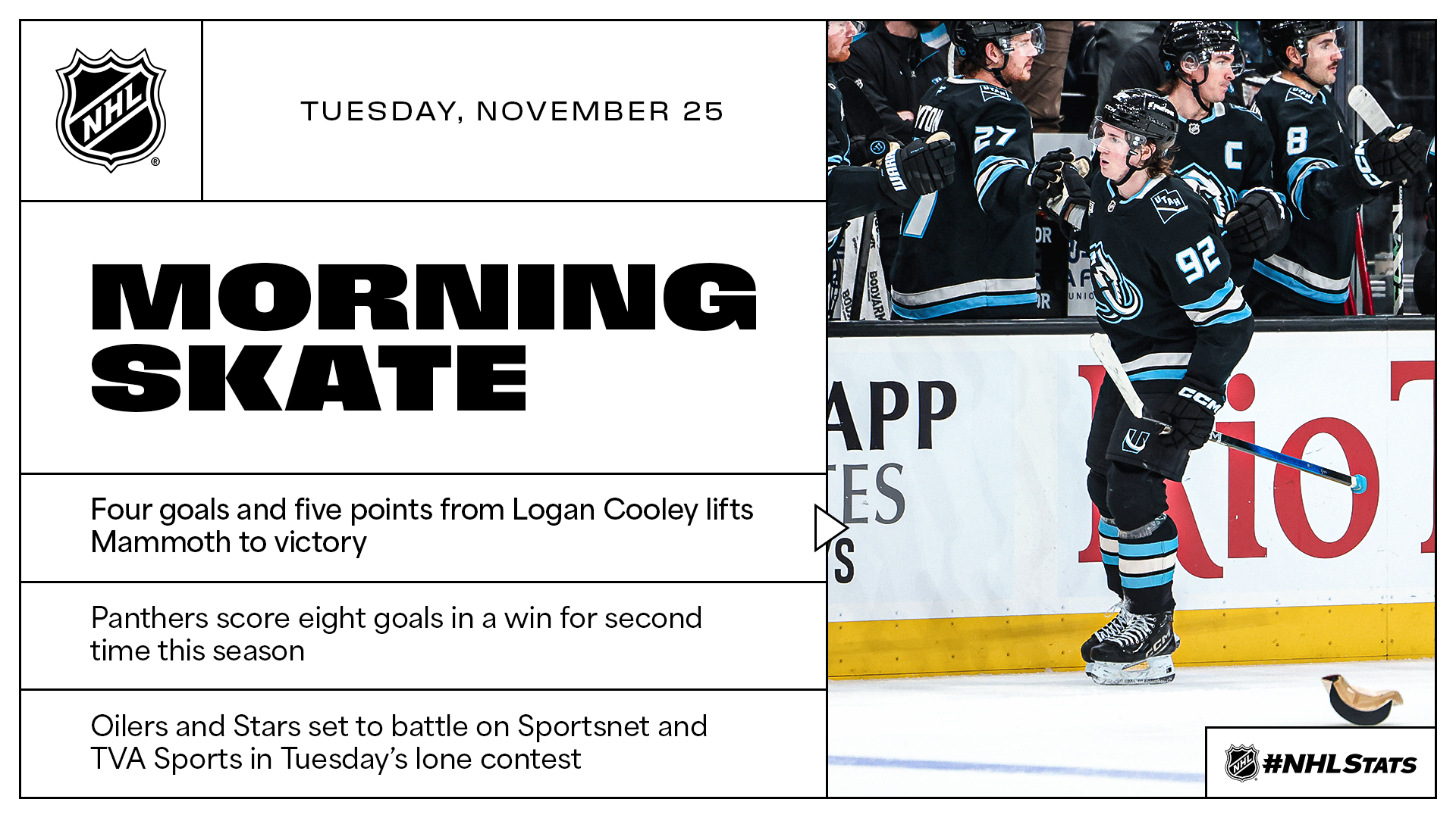 NHL Morning Skate – Nov. 25, 2025