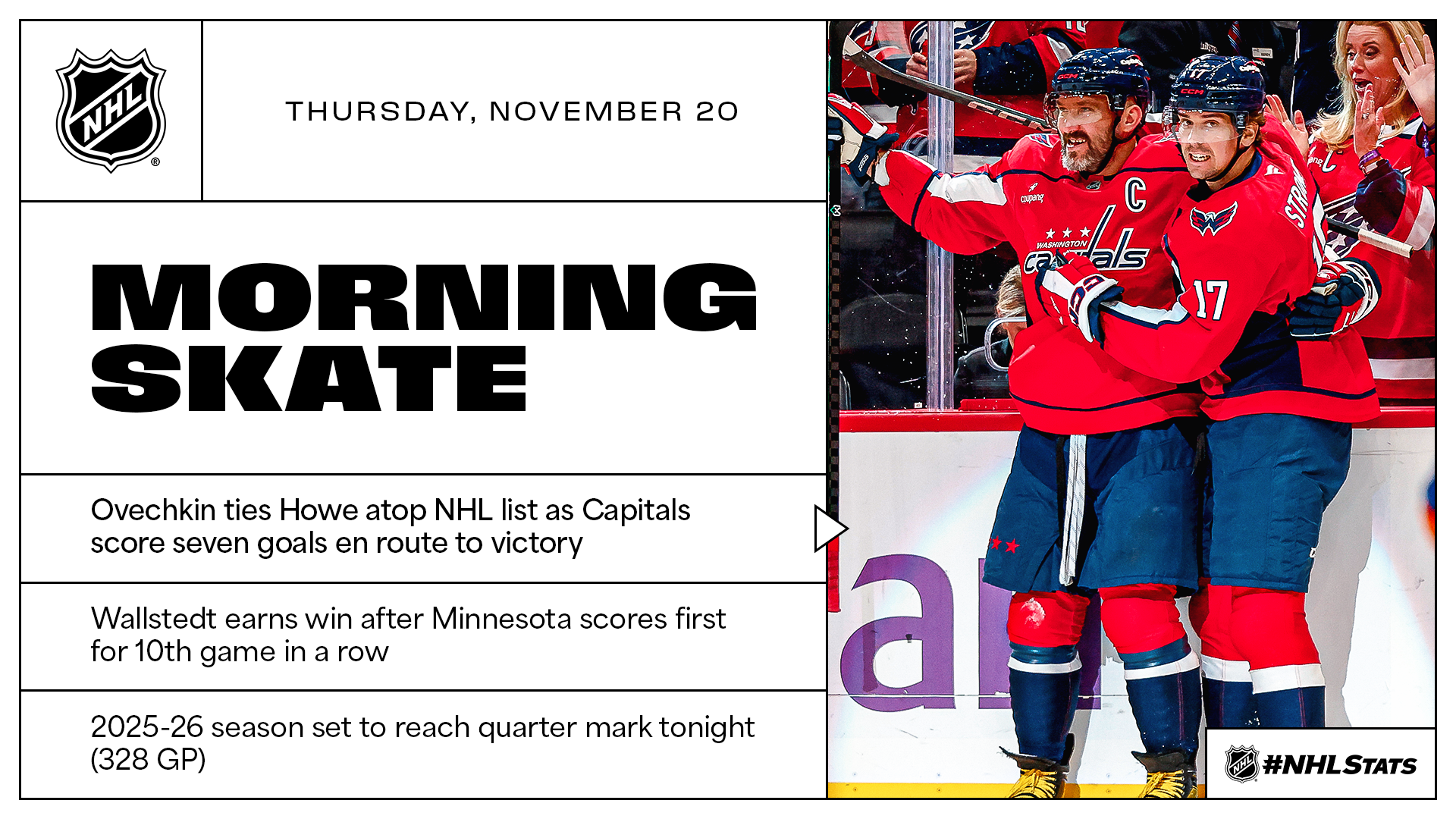 NHL Morning Skate – Nov. 20, 2025
