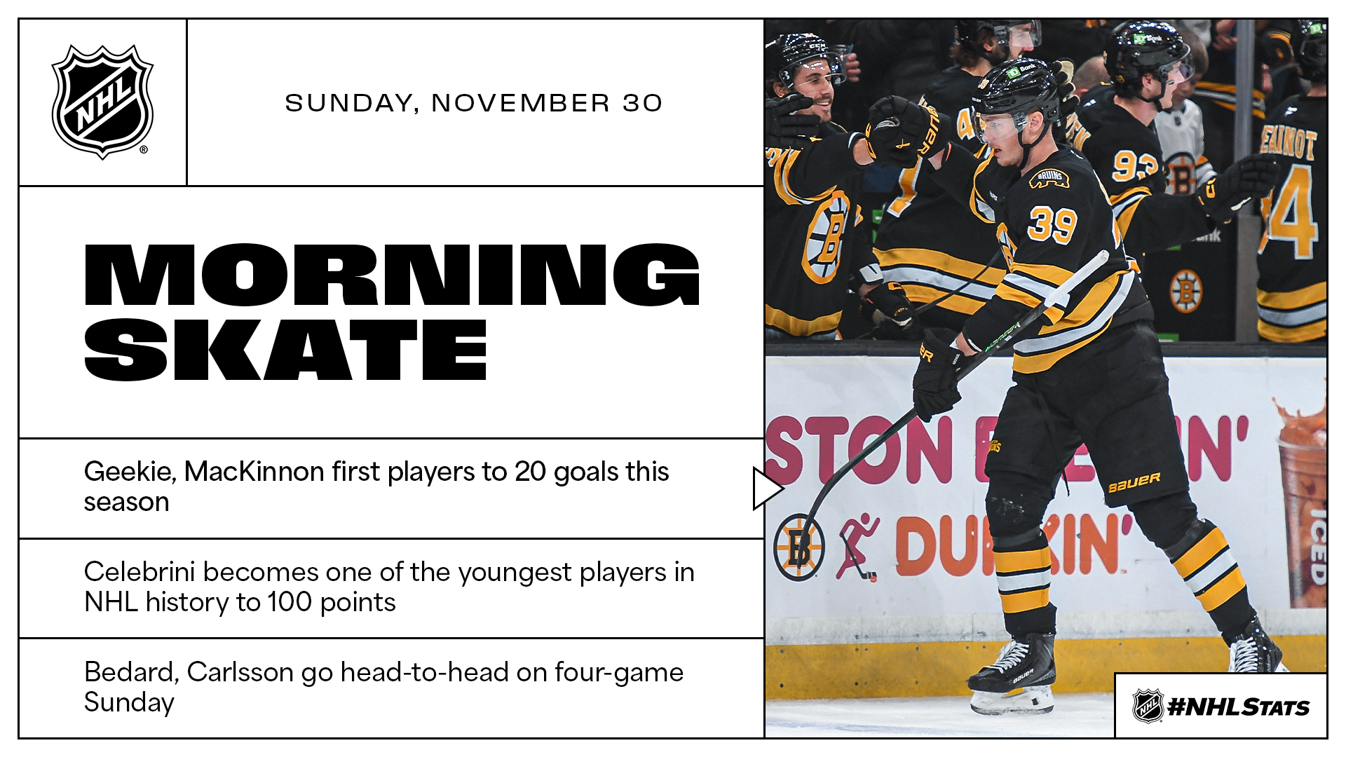 NHL Morning Skate – Nov. 30, 2025