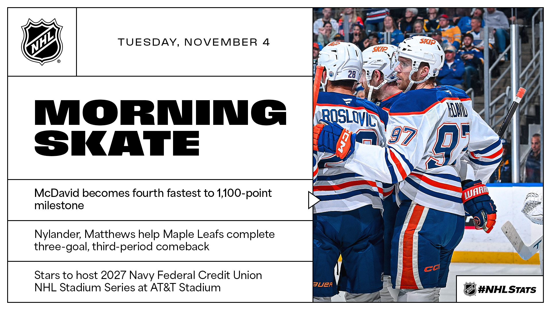 NHL Morning Skate – Nov. 4, 2025