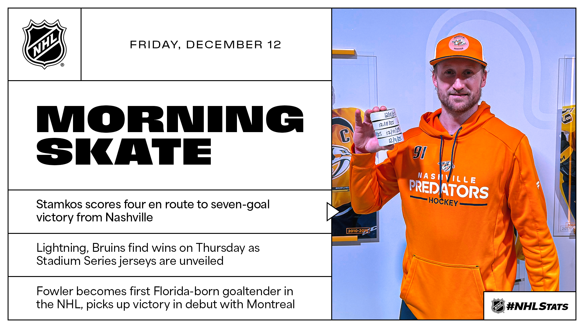 NHL Morning Skate – Dec. 12, 2025