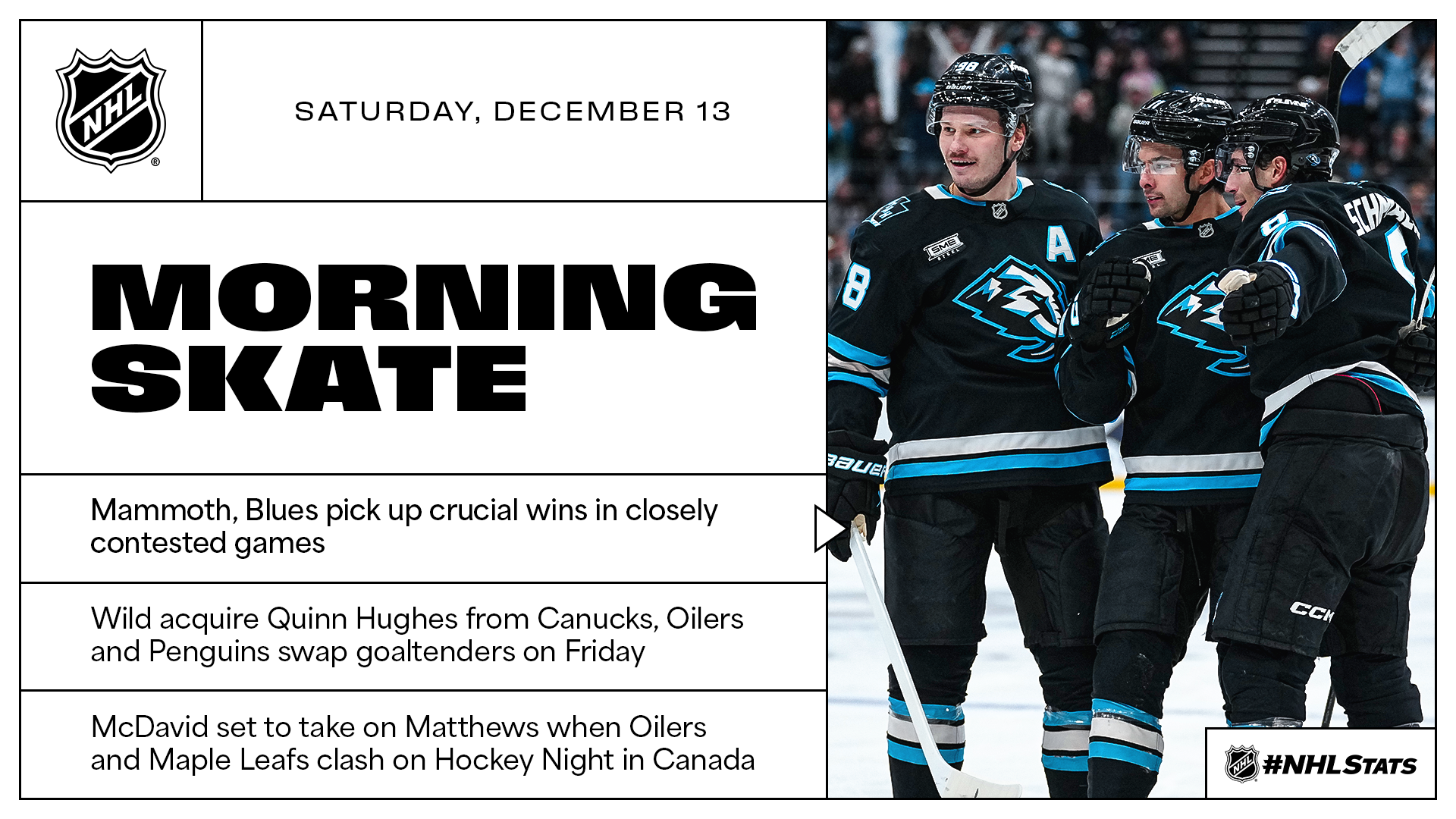 NHL Morning Skate – Dec. 13, 2025