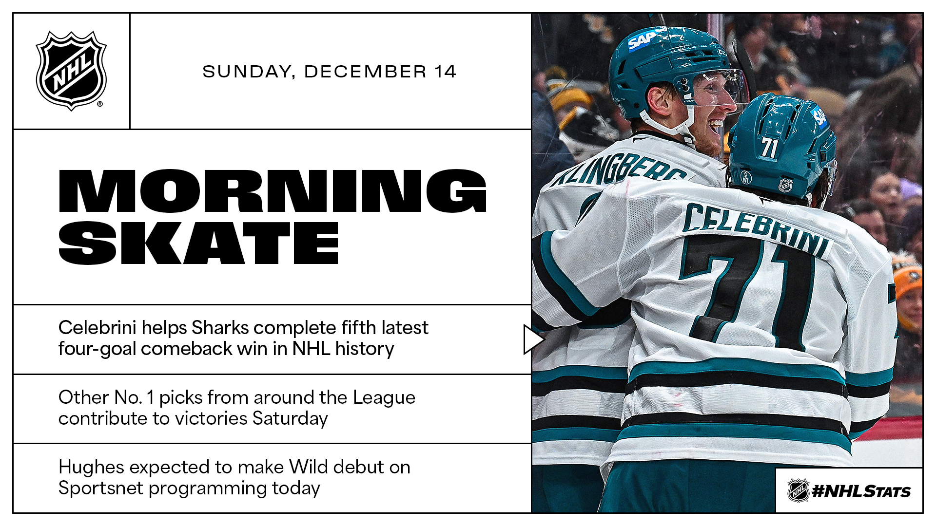 NHL Morning Skate – Dec. 14, 2025