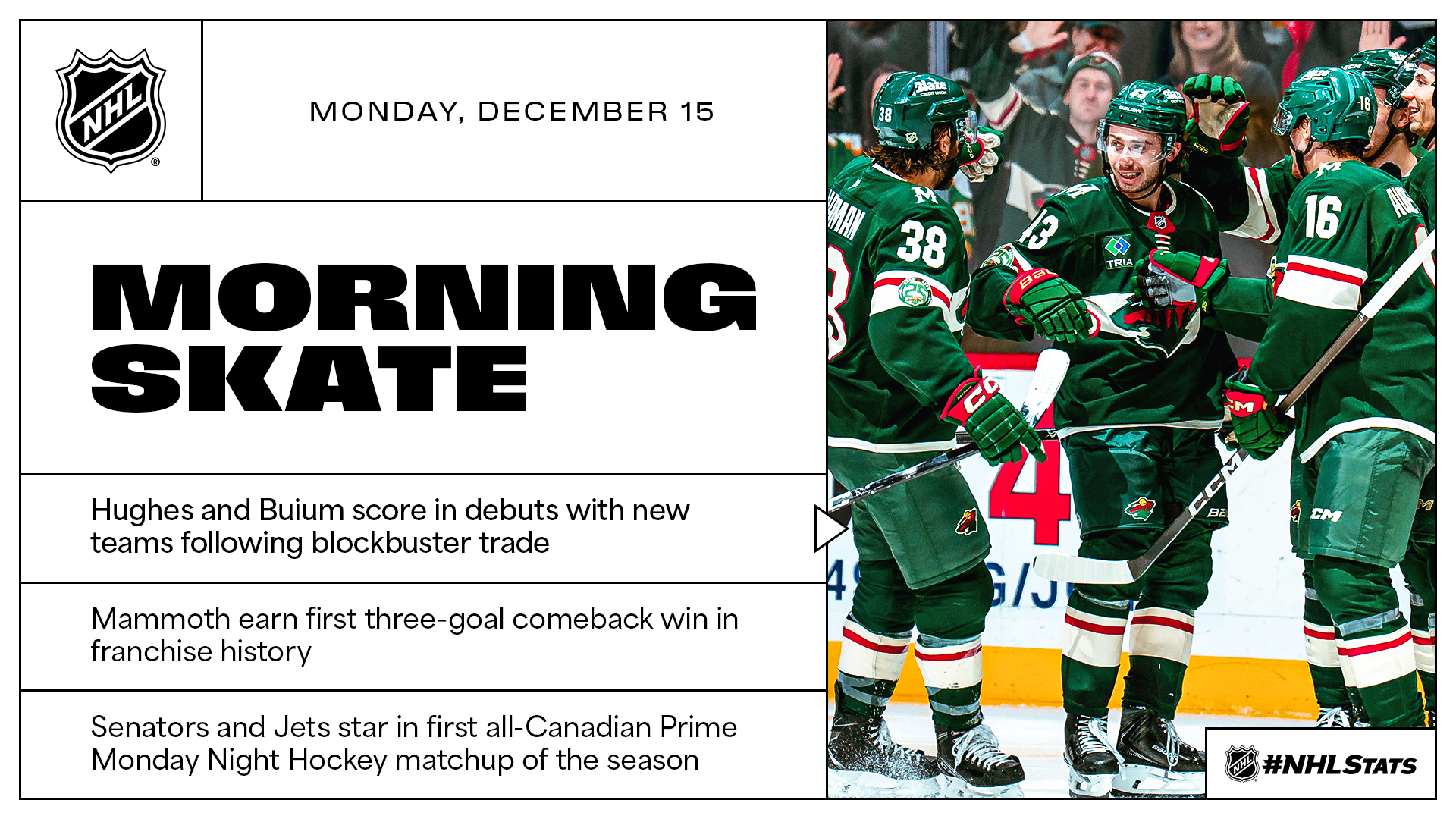 NHL Morning Skate – Dec. 15, 2025 