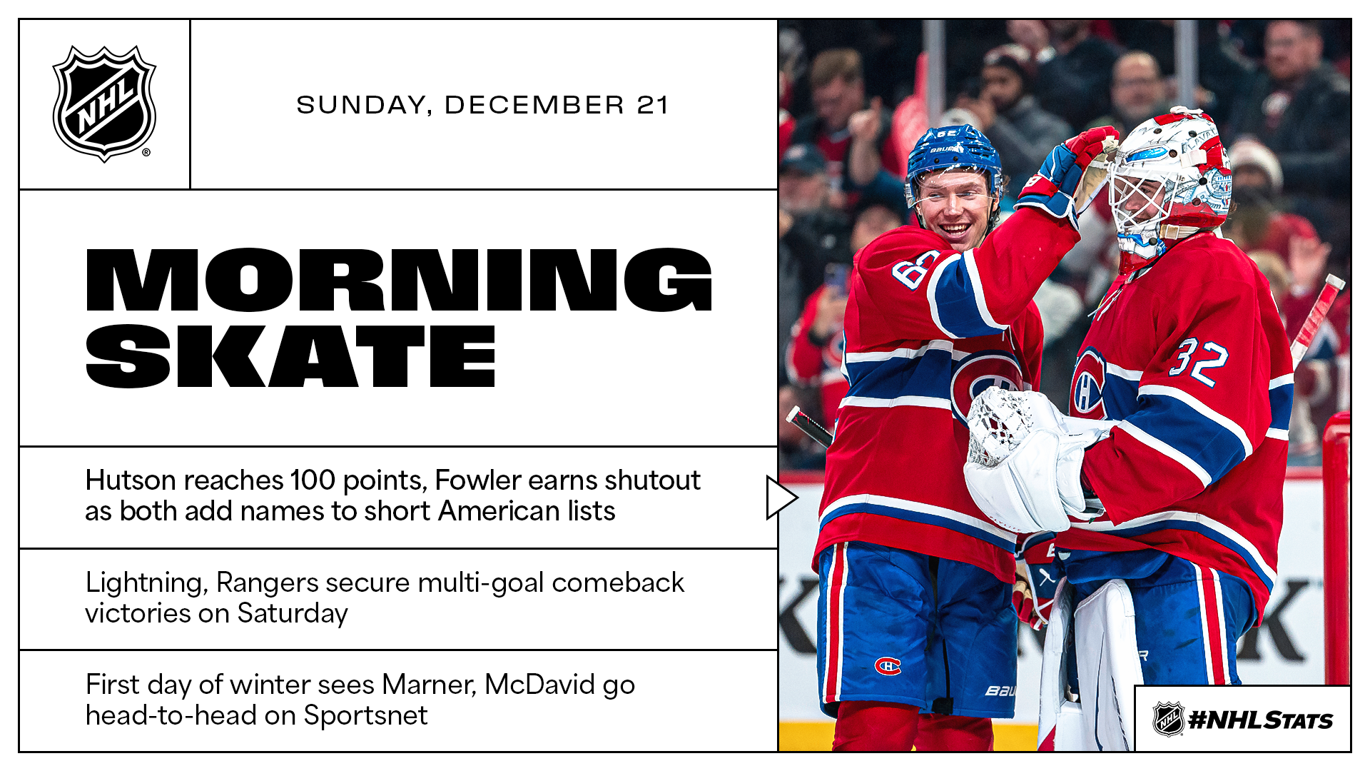 NHL Morning Skate – Dec. 21, 2025 