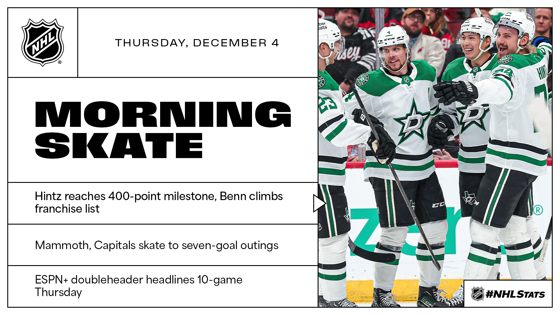NHL Morning Skate – Dec. 4, 2025 