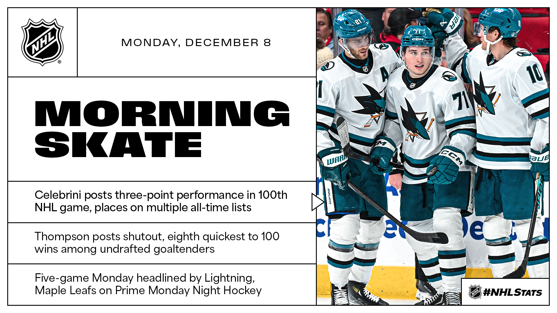 NHL Morning Skate – Dec. 8, 2025