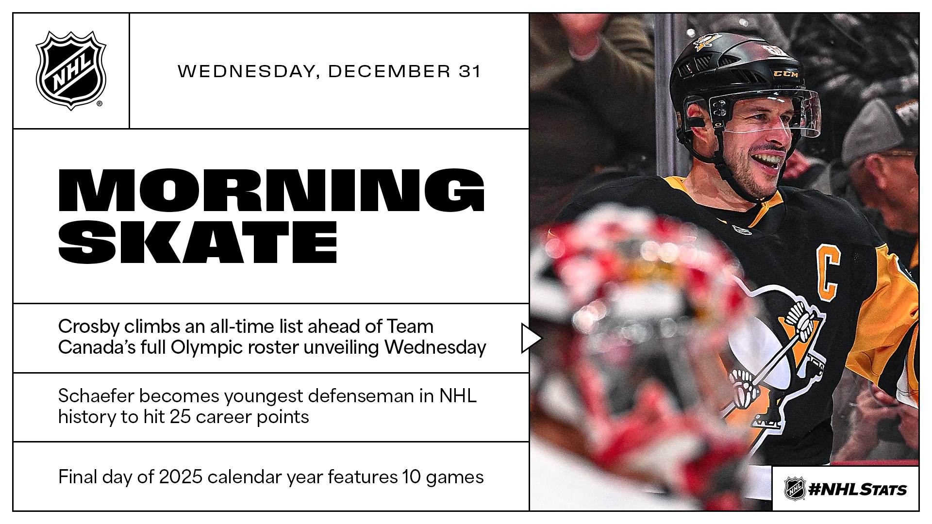NHL Morning Skate – Dec. 31, 2025