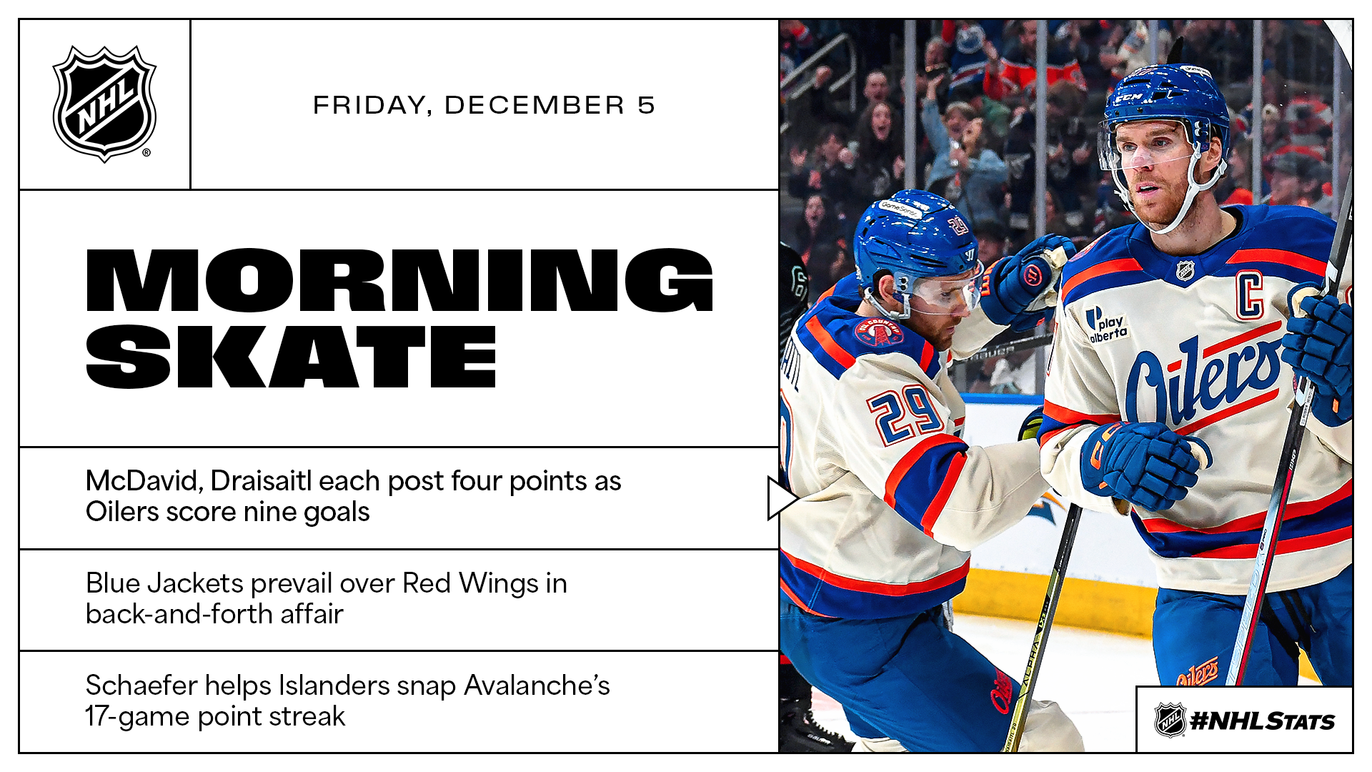 NHL Morning Skate – Dec. 5, 2025