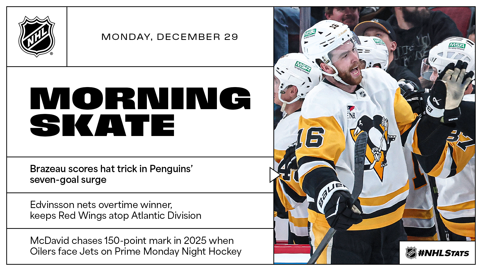 NHL Morning Skate – Dec. 29, 2025 