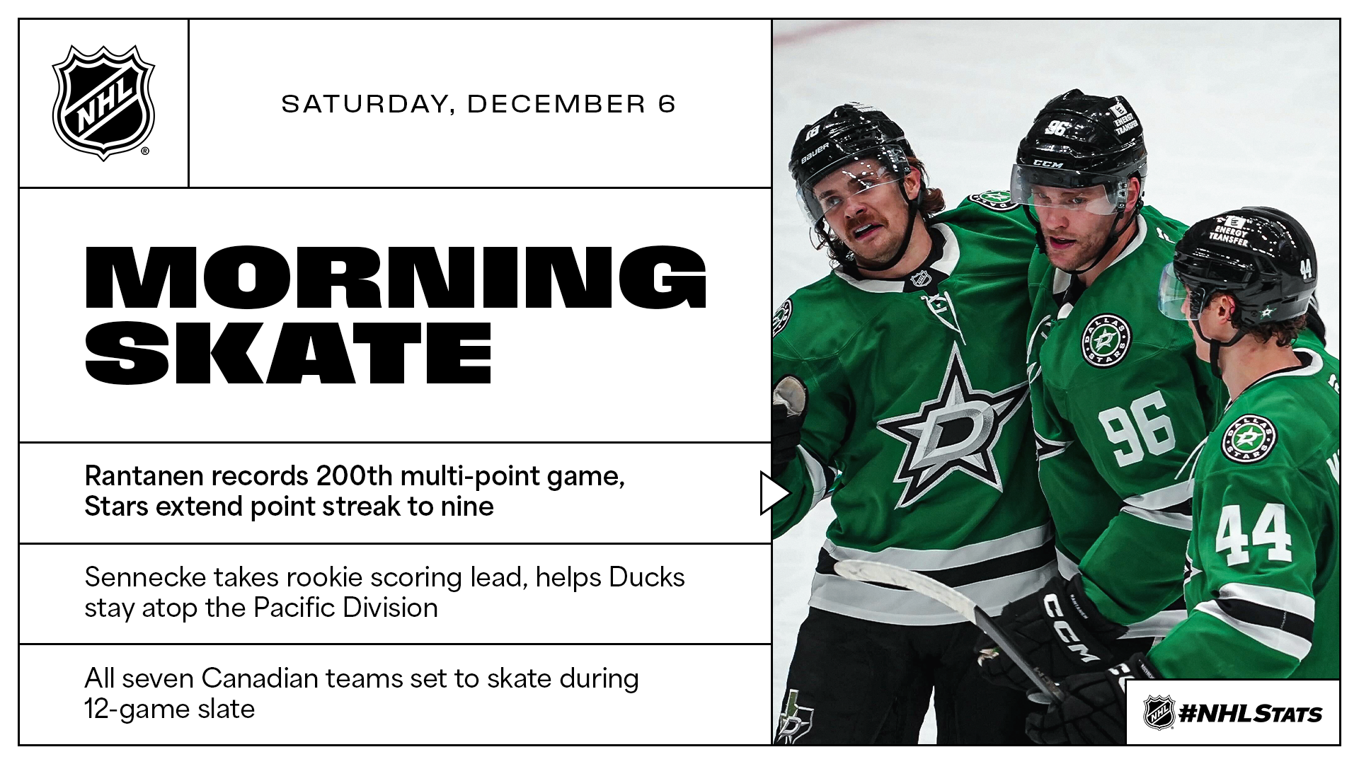 NHL Morning Skate – Dec. 6, 2025