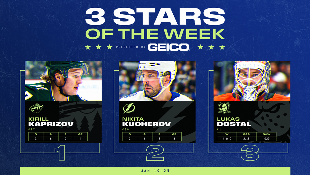 Stars of the Week, Kaprizov, Kucherov, Dostal