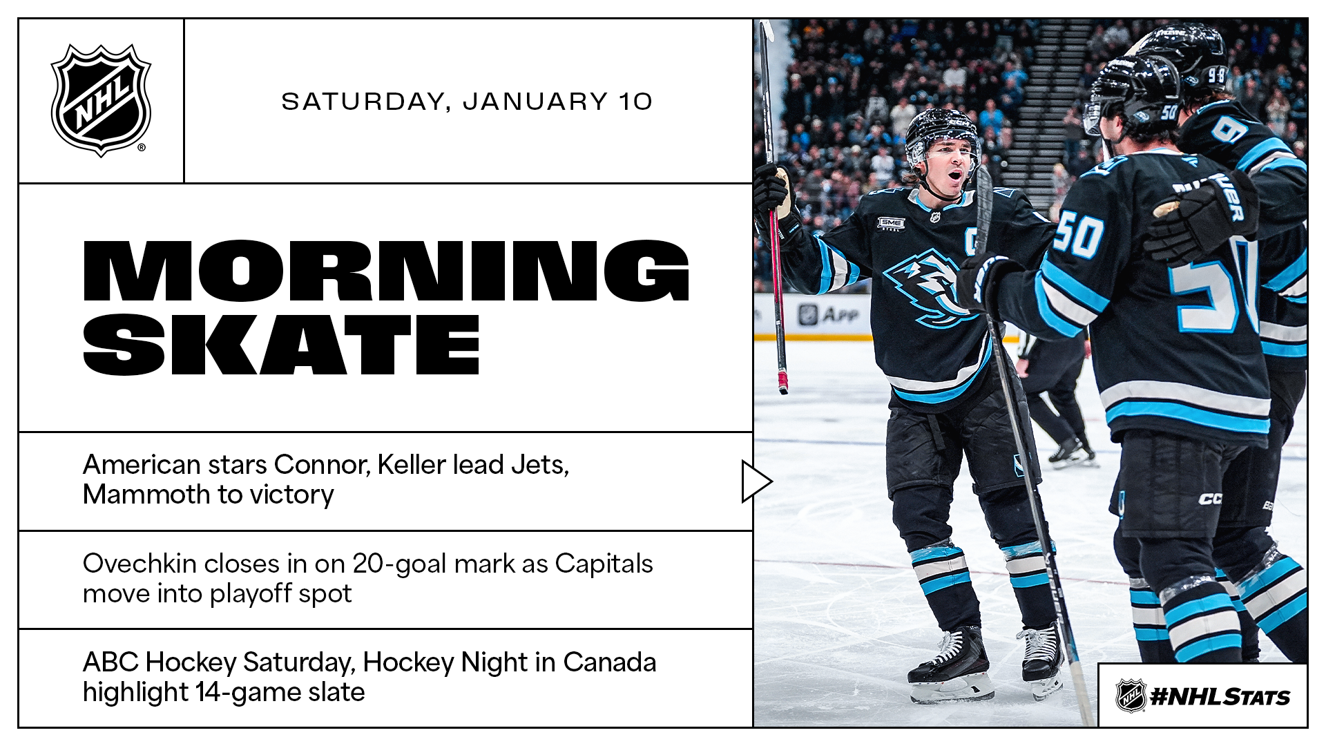 NHL Morning Skate – Jan. 10, 2026