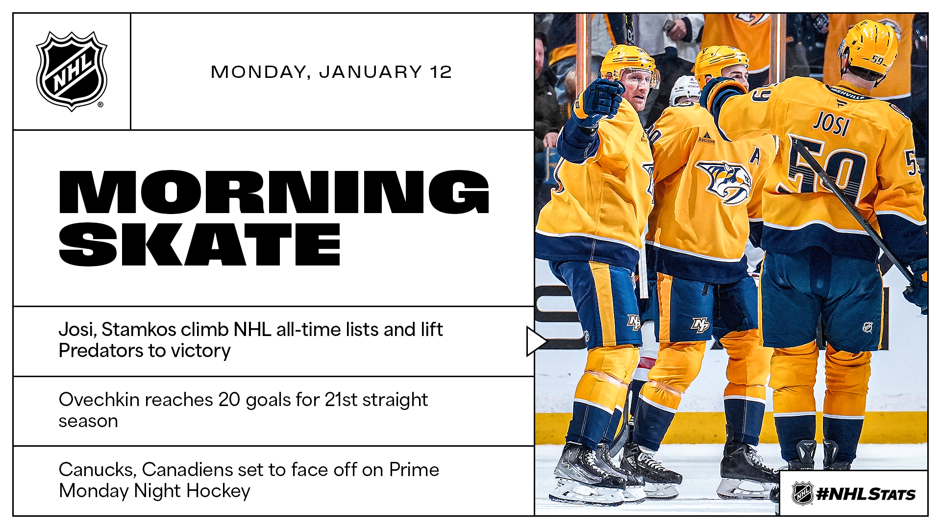 NHL Morning Skate – Jan. 12, 2026