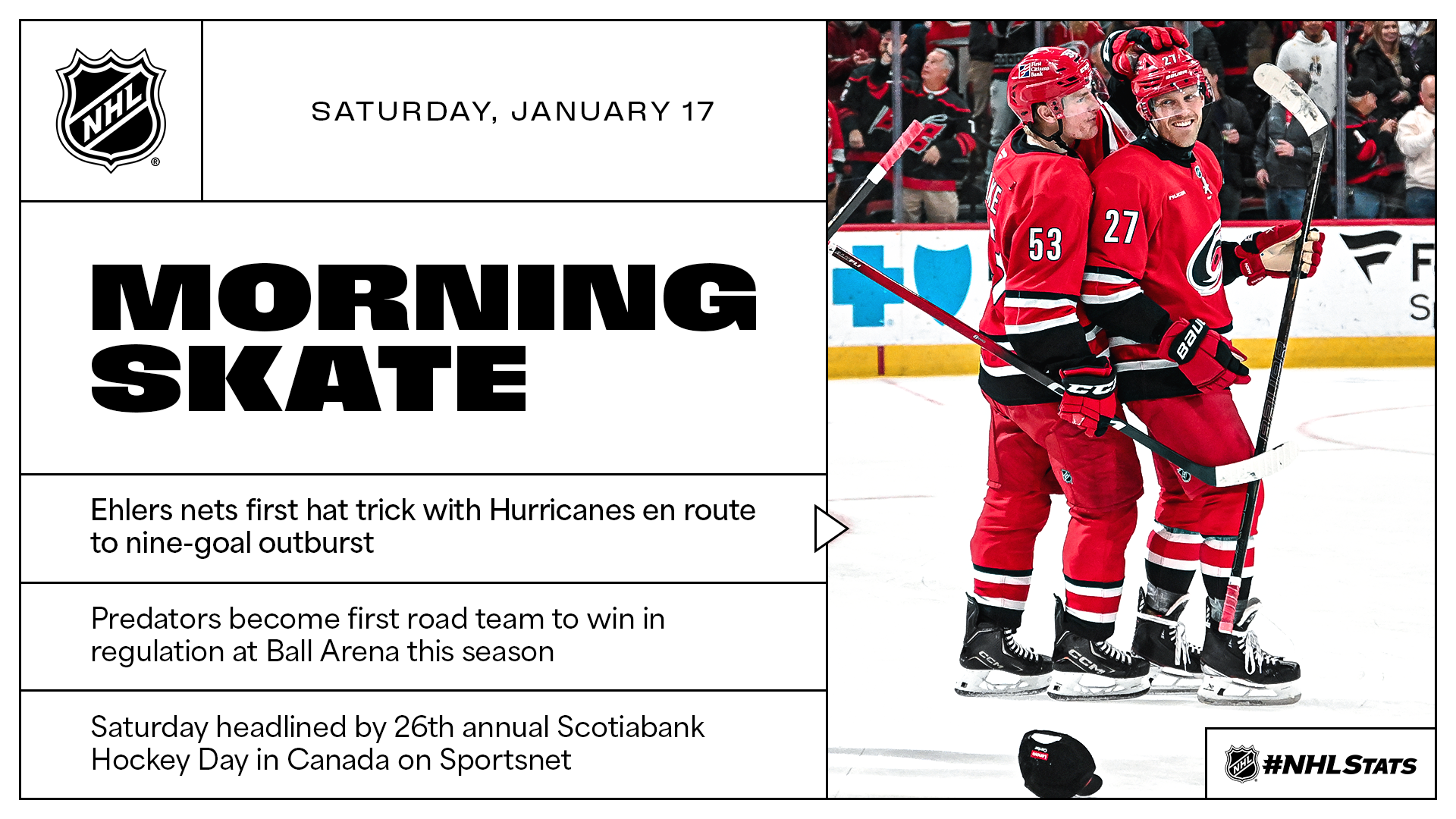 NHL Morning Skate – Jan. 17, 2026