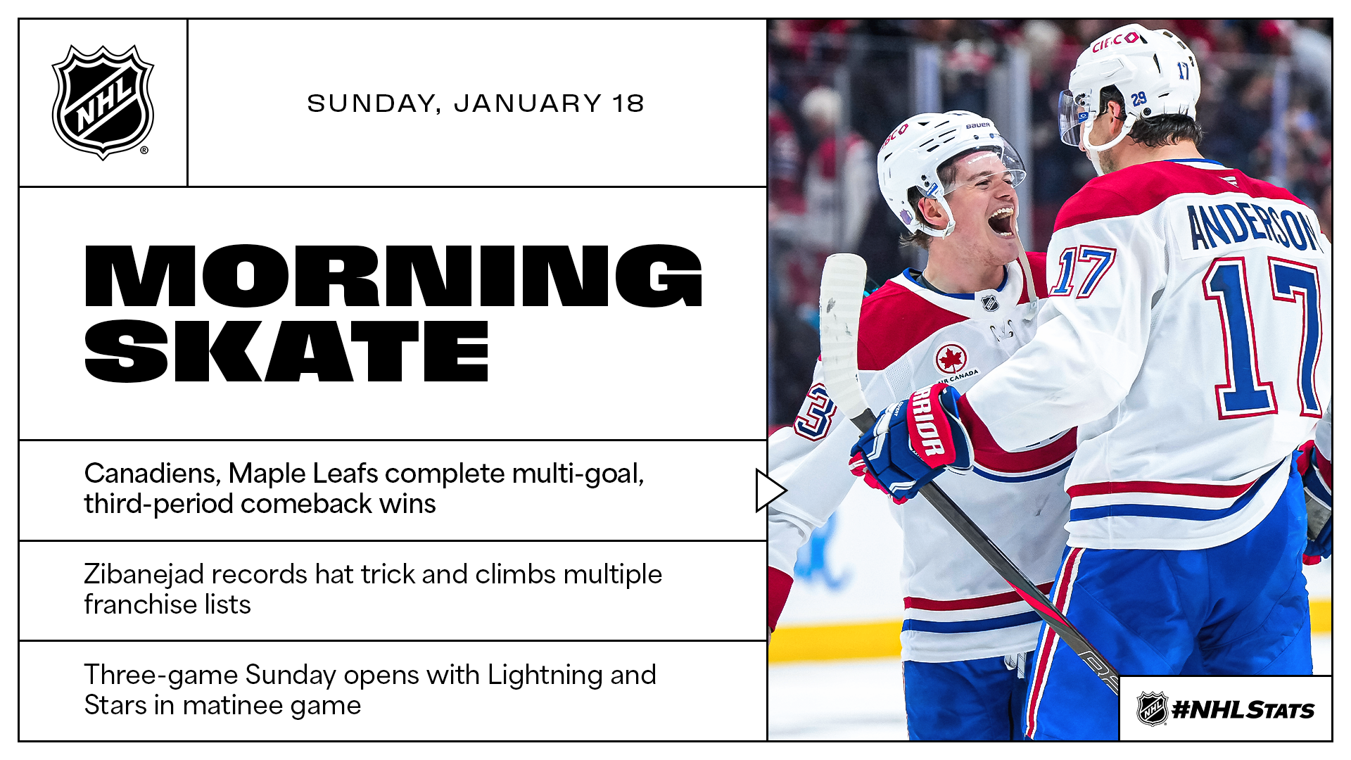 NHL Morning Skate – Jan. 18, 2026
