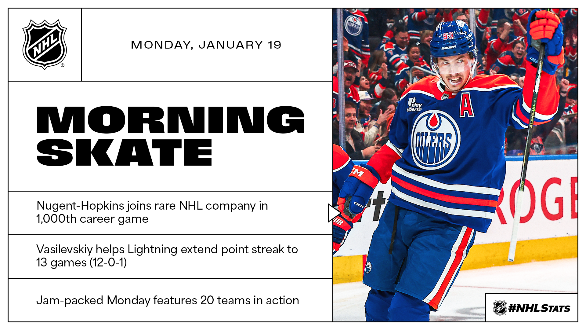 NHL Morning Skate – Jan. 19, 2026
