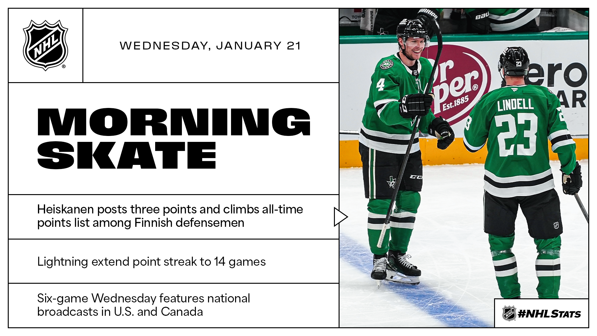 NHL Morning Skate – Jan. 21, 2026