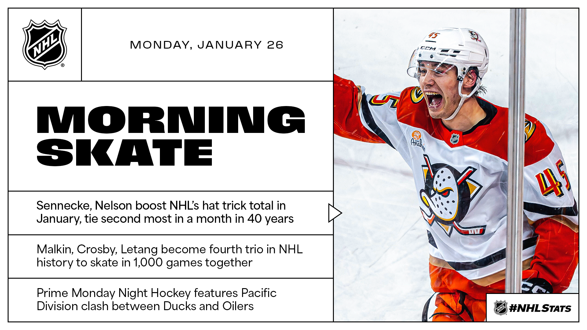 NHL Morning Skate – Jan. 26, 2026