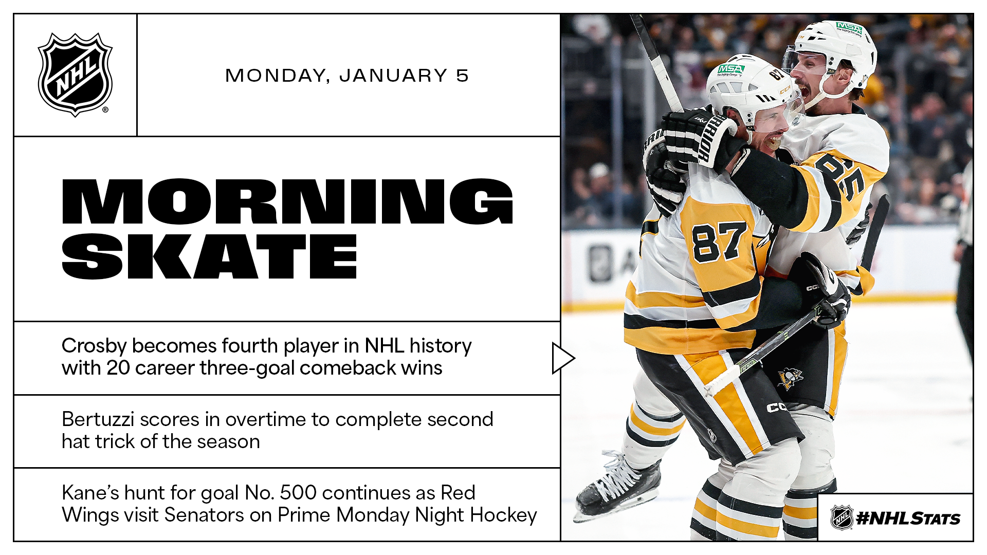 NHL Morning Skate – Jan. 5, 2026