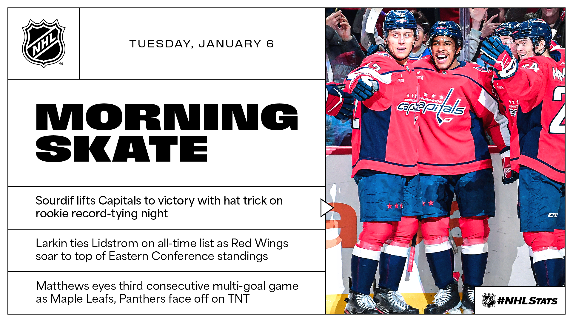 NHL Morning Skate – Jan. 6, 2026