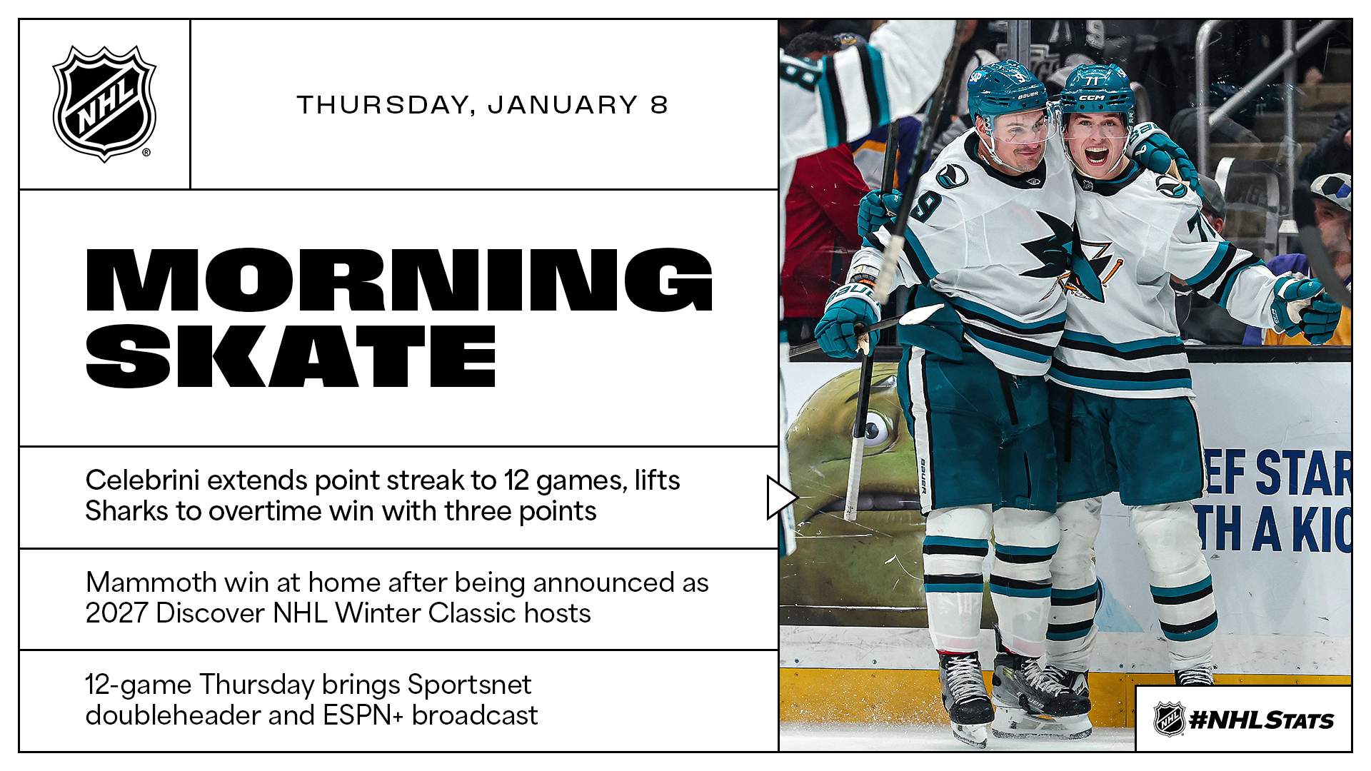 NHL Morning Skate – Jan. 8, 2026