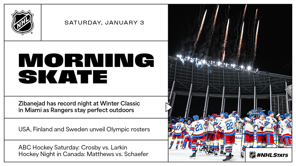NHL Morning Skate – Jan. 3, 2026