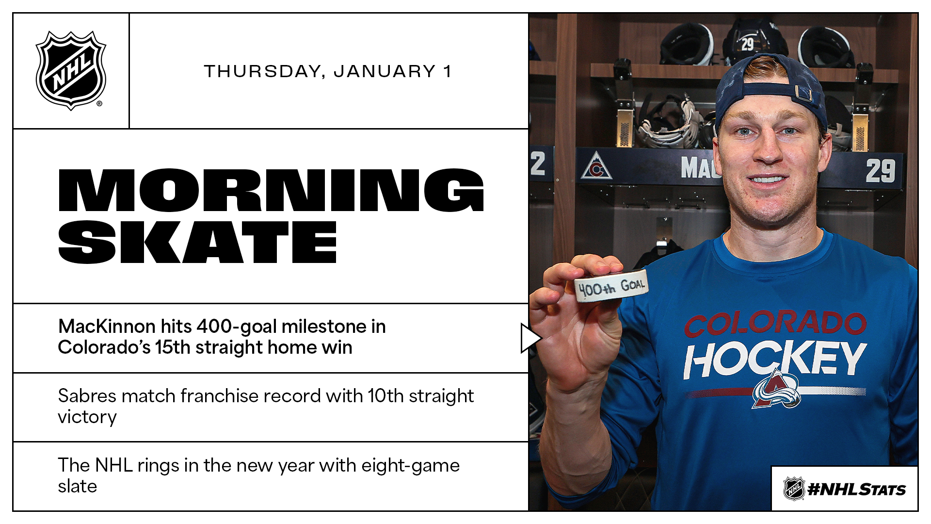 NHL Morning Skate – Jan. 1, 2026