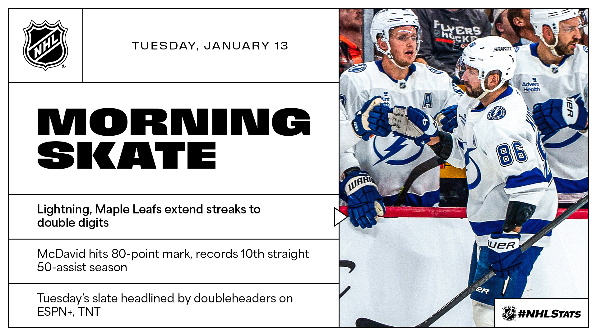 NHL Morning Skate – Jan. 13, 2026