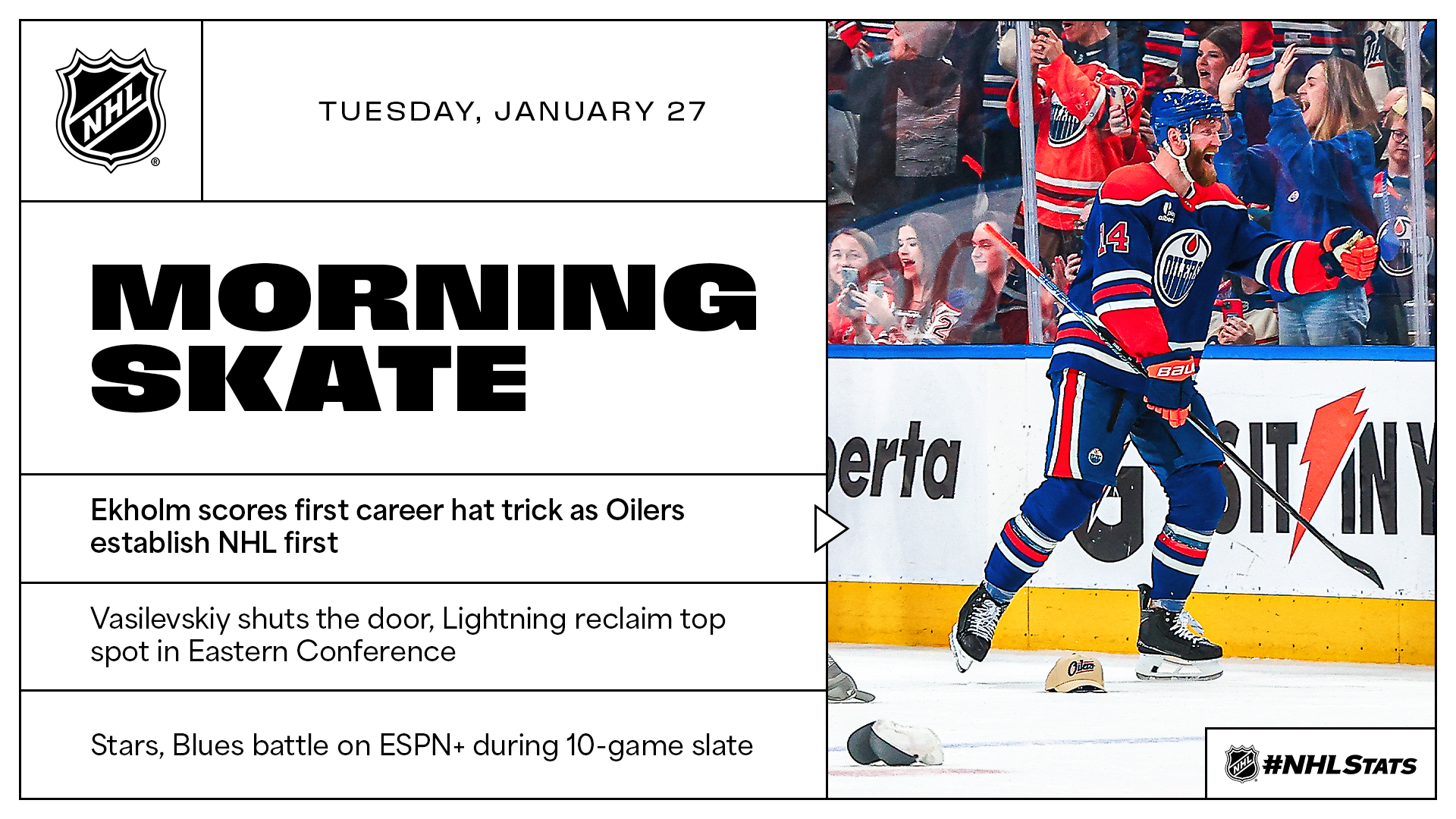 NHL Morning Skate – Jan. 27, 2026