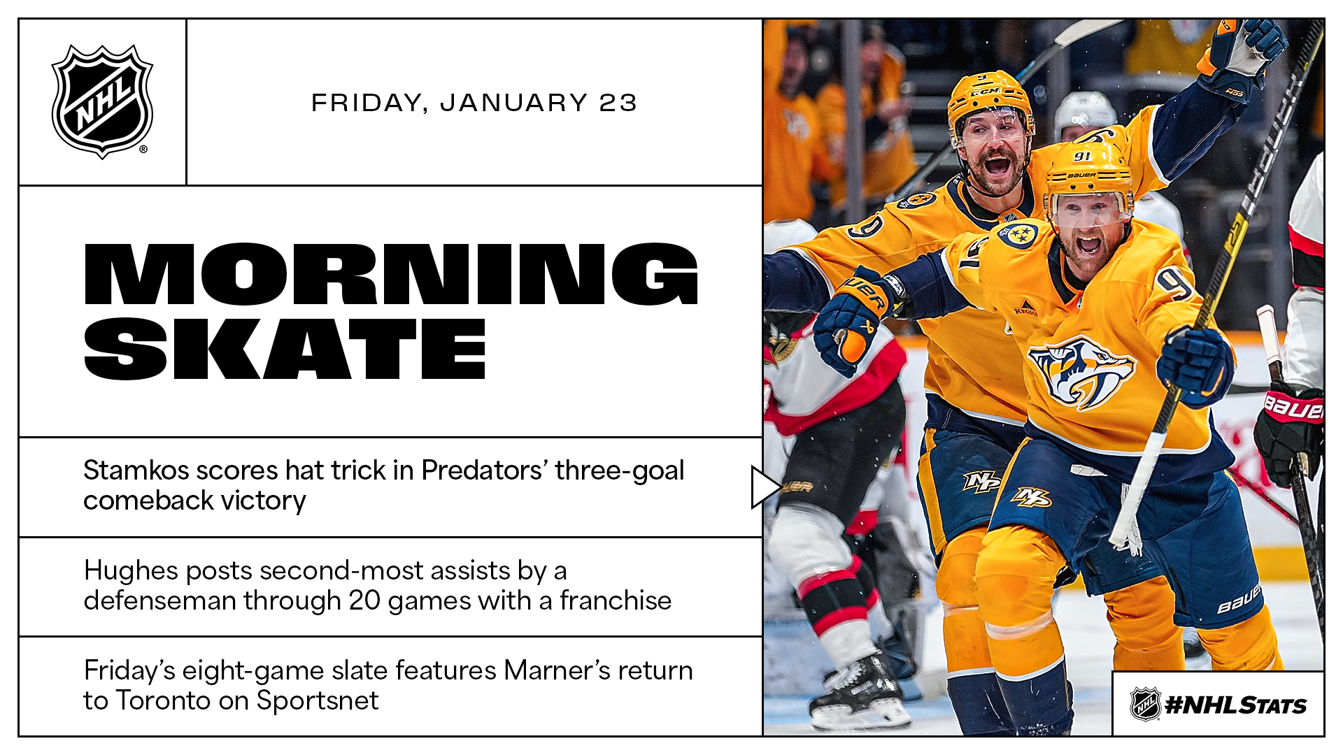 NHL Morning Skate – Jan. 23, 2026