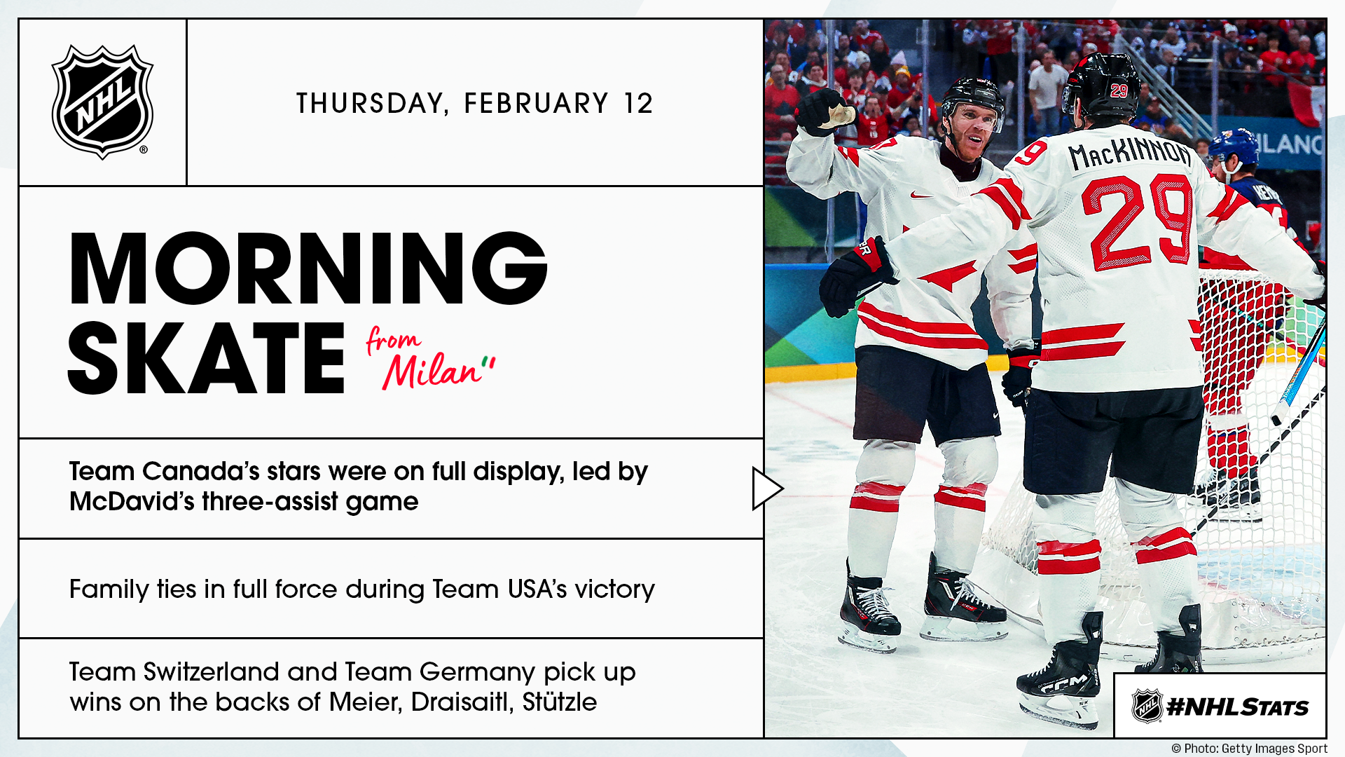 NHL Morning Skate from Milan – Feb. 12, 2026