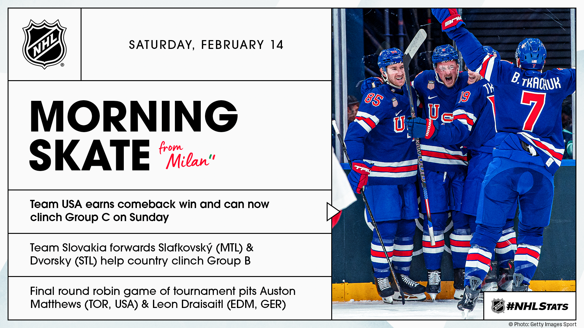 NHL Morning Skate from Milan – Feb. 14, 2026