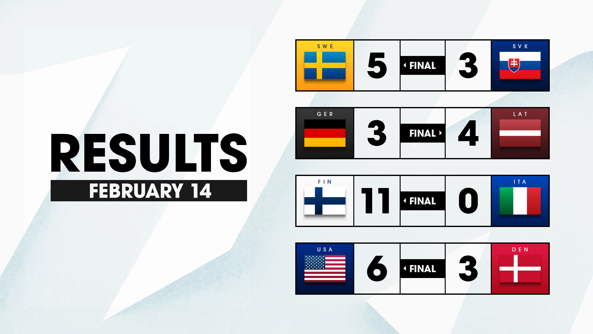 Feb14OLYResults Media 14060722