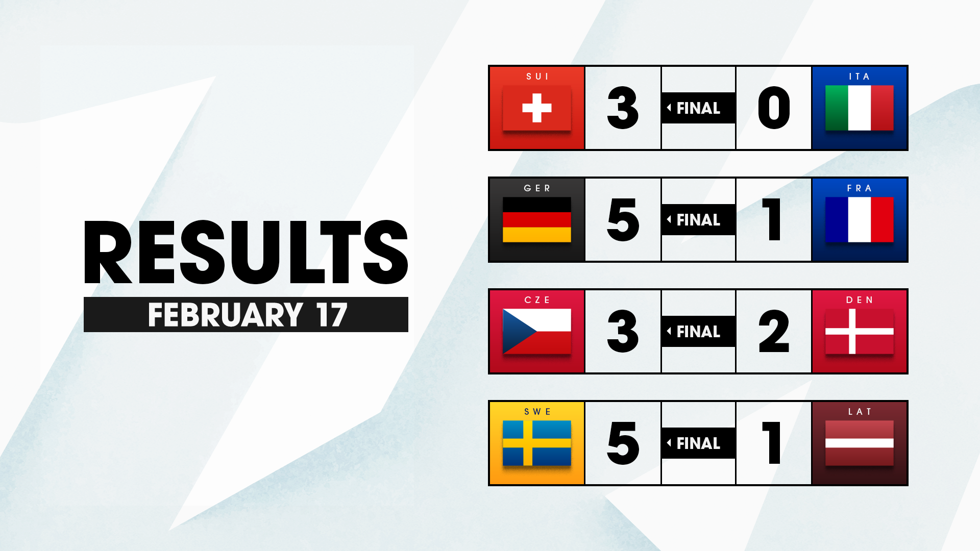 Feb17OLYResults Media 17054707