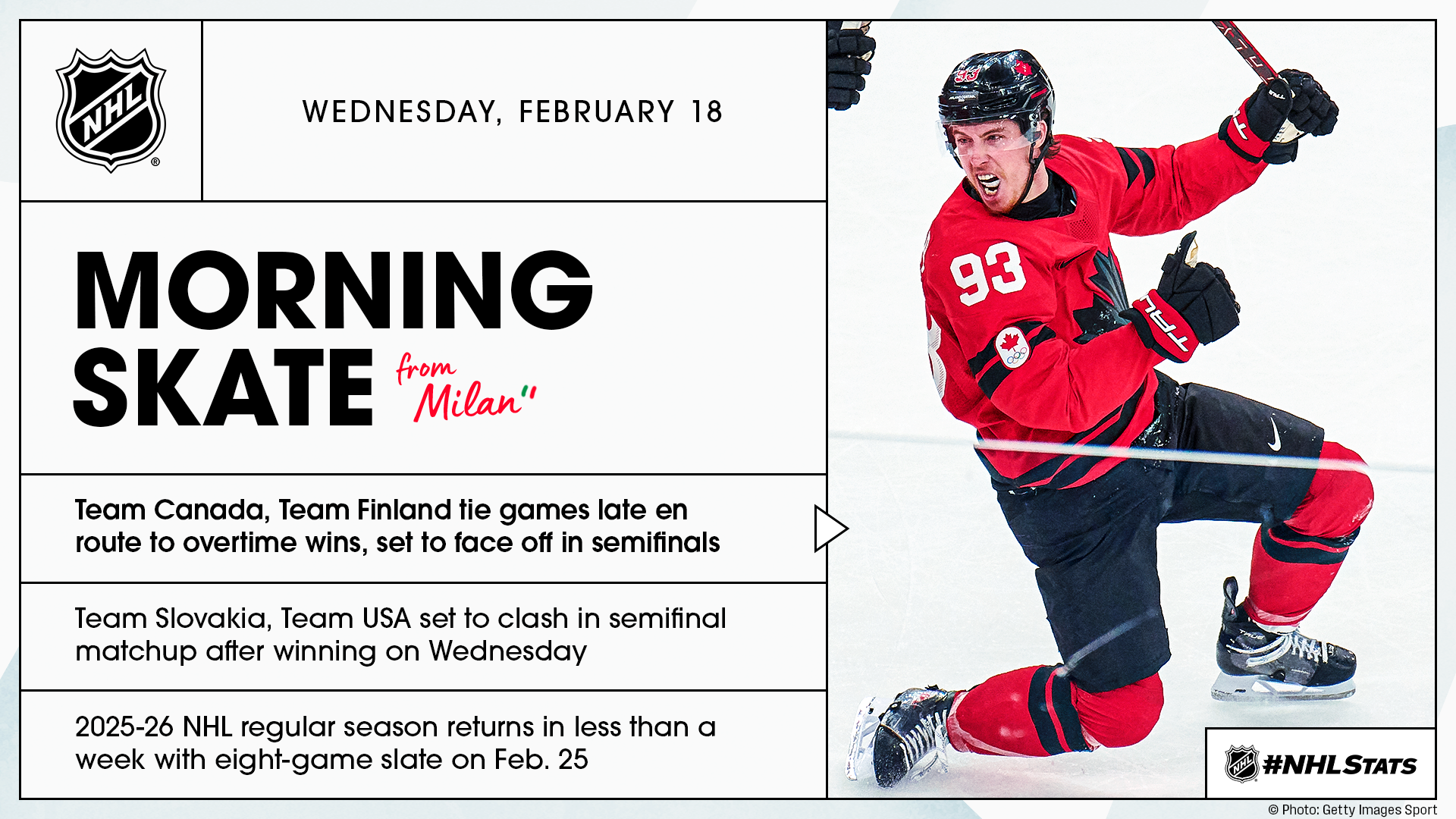 NHL Morning Skate from Milan – Feb. 18, 2026