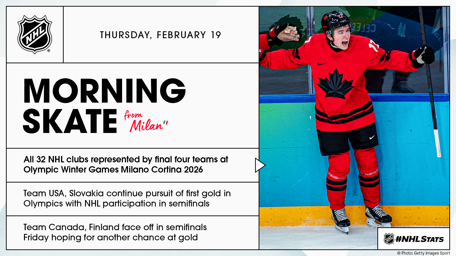 NHL Morning Skate from Milan – Feb. 19, 2026