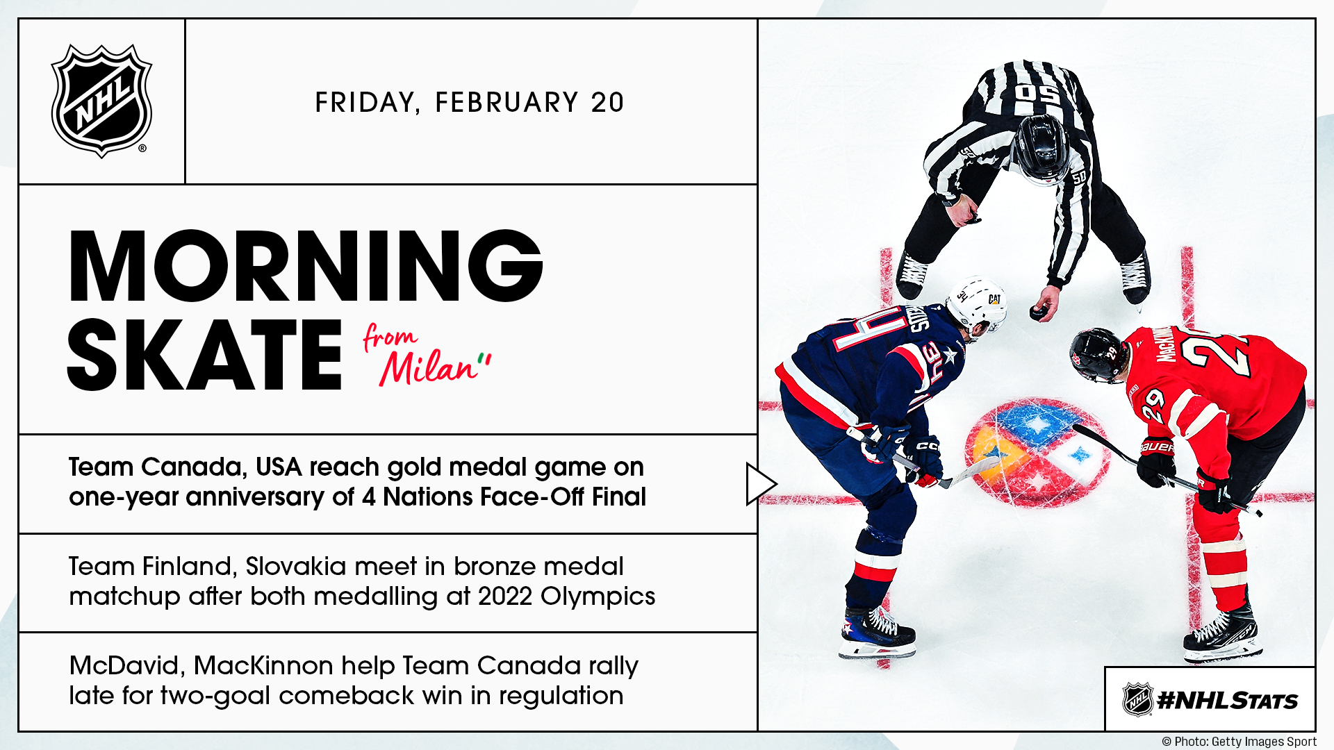 NHL Morning Skate from Milan – Feb. 20, 2026
