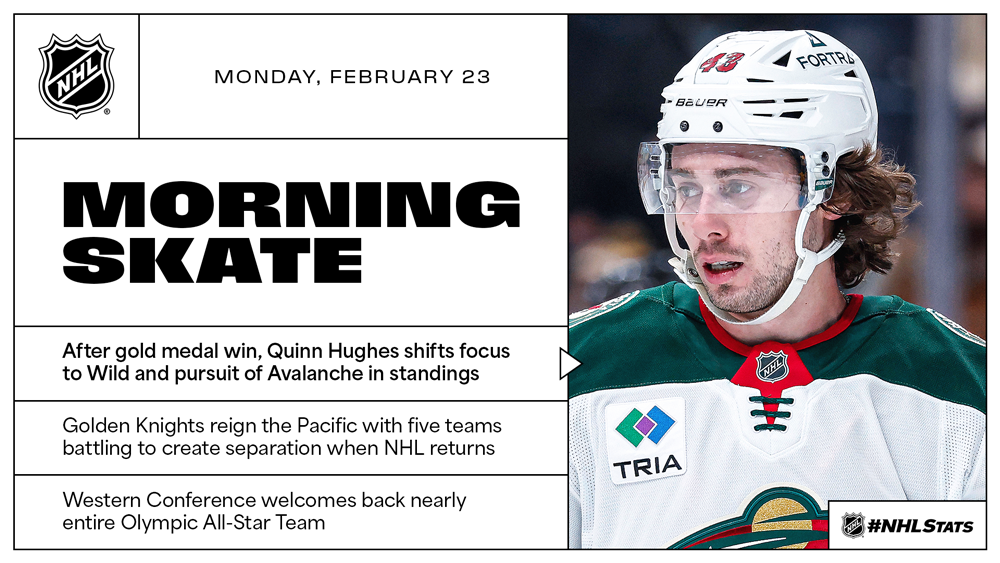 NHL Morning Skate – Feb. 23, 2026