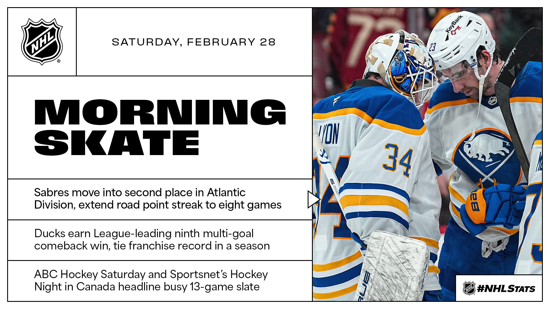 NHL Morning Skate – Feb. 28, 2026
