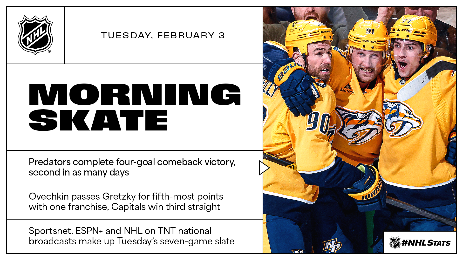 NHL Morning Skate – Feb. 3, 2026