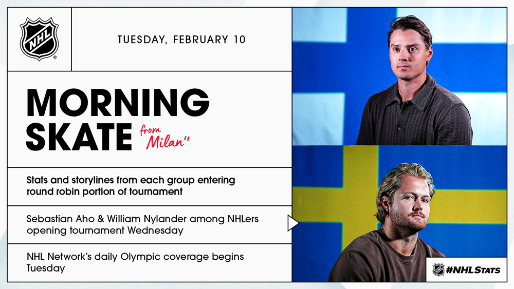 NHL Morning Skate from Milan – Feb. 10, 2026