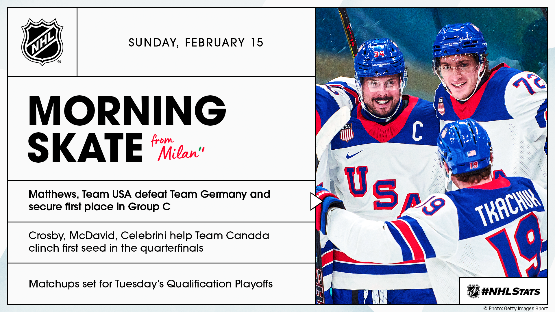 NHL Morning Skate from Milan – Feb. 15, 2026