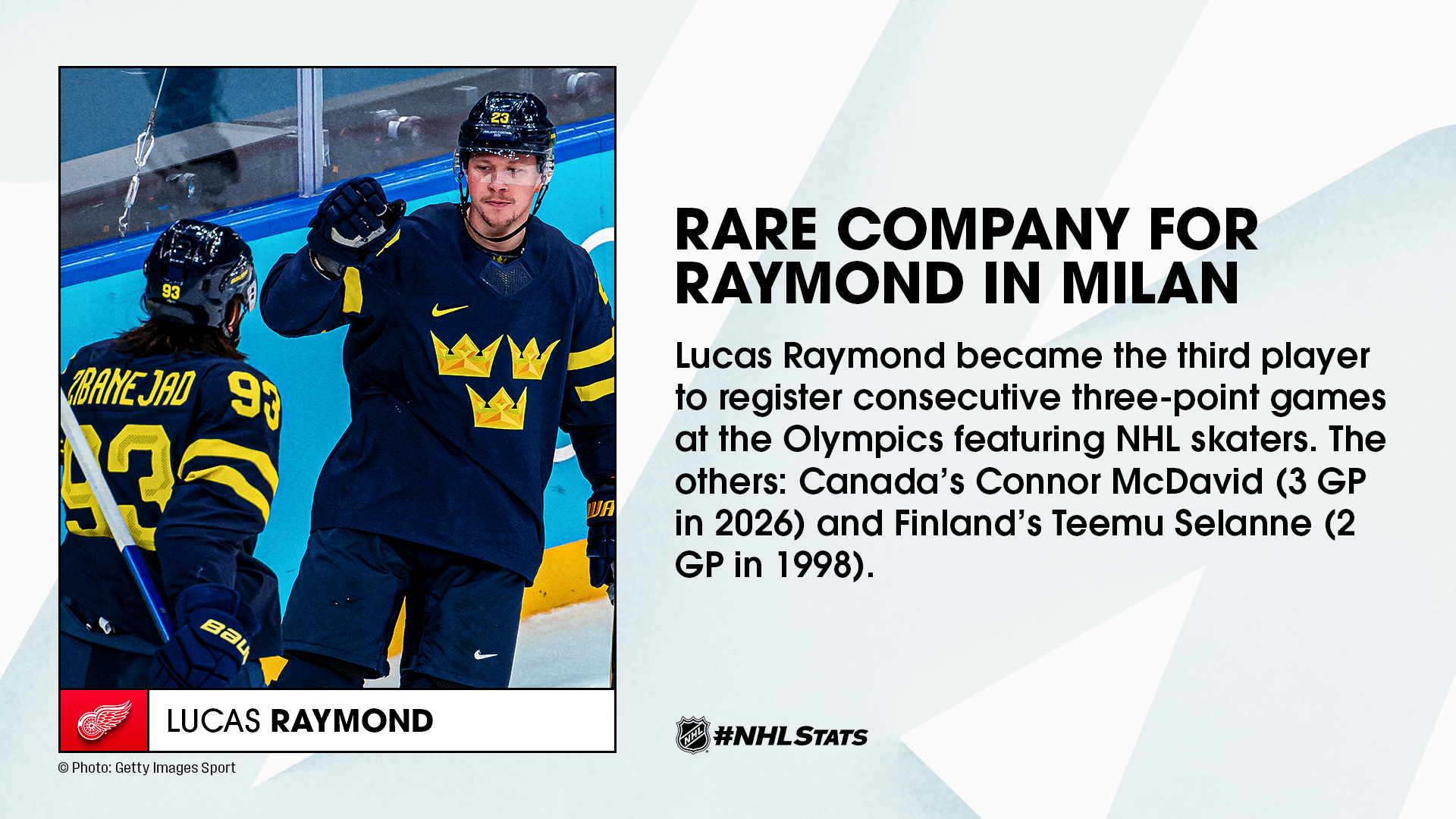 Raymond Media 17060220