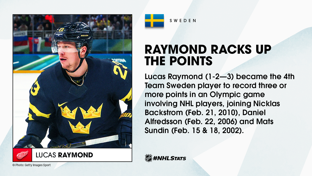 Raymond Skate 021426 14060704